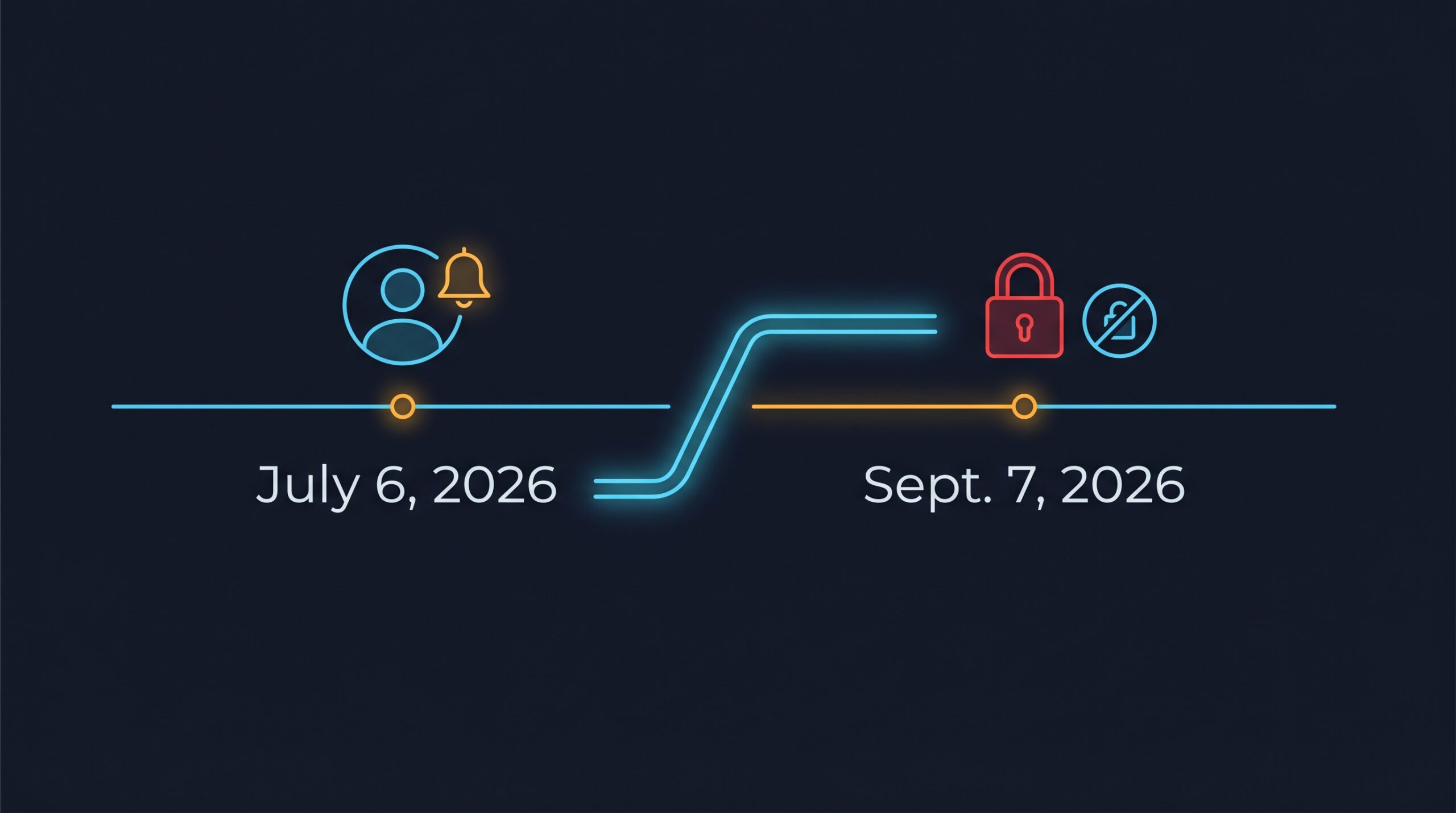 Key-dates-microsoft-changes-entra-id